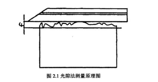 如何檢測薄壁不銹鋼管直線度？.png